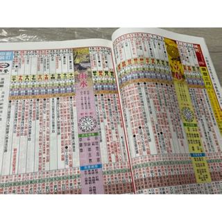 合爐農民曆|【2024拜神吉日、祭祀吉日】農民曆宜祭祀、適合拜拜的日子